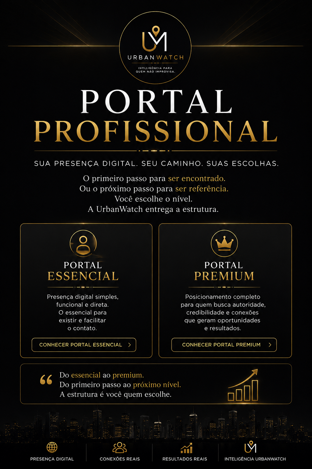 Portal Profissional UrbanWatch
